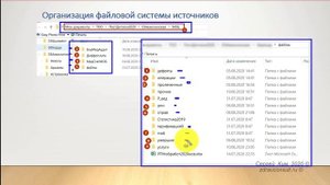 Обновление источников данных модуля (Медстат)