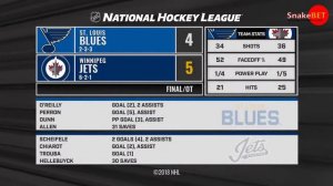 NHL HIGHLIGHT | NHL 18/19 | ALL MATCH – Oct.22, 2018 | GAME RECAP | НХЛ ОБЗОР МАТЧЕЙ