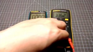 Fluke 107 VS RICHMETERS RM102