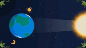Космос для детей  Система планет для детей  Развивающий мультик для малышей