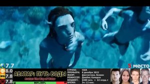 12 ЛУЧШИХ ФИЛЬМОВ 2022. ИТОГИ ГОДА! ФИЛЬМЫ 2022 КОТОРЫЕ УЖЕ ВЫШЛИ. НОВЫЕ ТРЕЙЛЕРЫ. ТОП НОВИНКИ КИНО