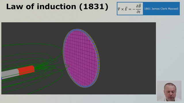 L10: Michael Faraday - Law of induction смотреть онлайн