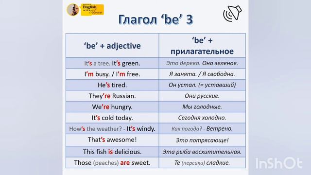 Verb 'be' 3 (Глагол 'be' в английском языке)
