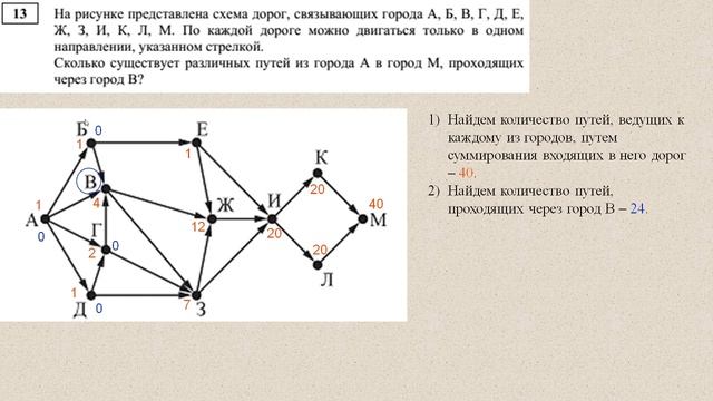 Дорог информатика: найдено 87 картинок