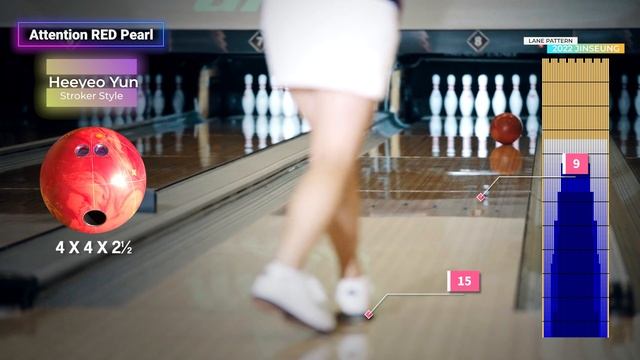 ROTO GRIP - ATTENTION™ RED PEARL (김영관, 윤희여 프로) смотреть онлайн