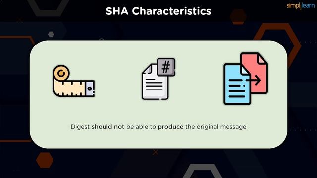 SHA 256 | SHA 256 Algorithm Explanation | How SHA 256 Algorithm Works | Cryptography | Simplilearn