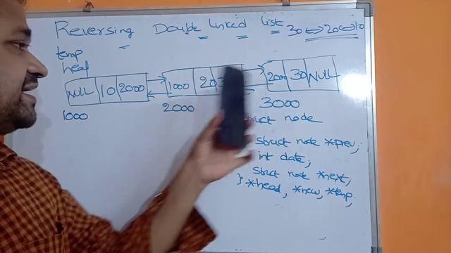 Reversing Double Linked List
