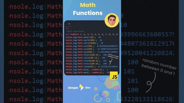 Exploring the Magic of Math Functions