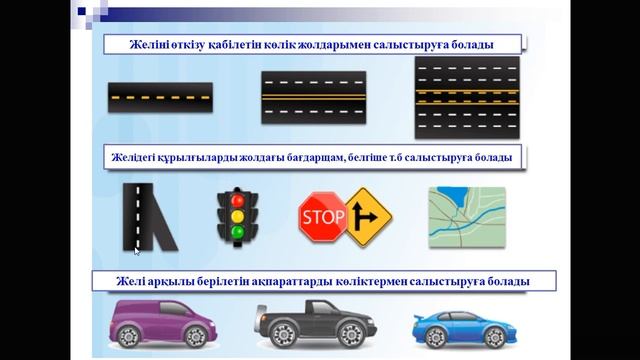 8 сынып 1 токсан 4 сабак 25 09