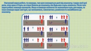 Правила гри в петанк