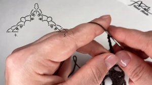 ШАЛЬ КРЮЧКОМ. Для начинающих. Со схемой в каждом ряду/How to crochet shawl