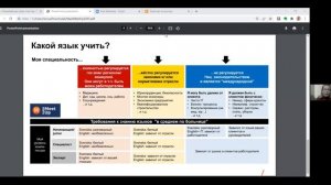 Стратегия поиска работы в Швеции для недавно приехавших - Наш Live - 2022-03-22