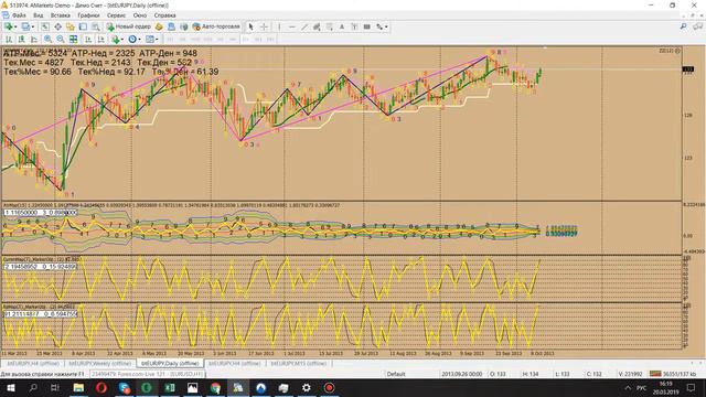 Тренажер для трейдера смотреть онлайн