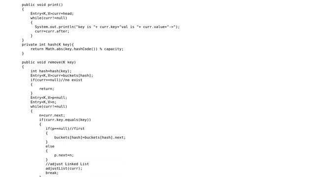 Code Review: Custom LinkedHashMap Implementation смотреть онлайн