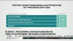 ФИНЭКСПЕРТИЗА: В 2018 Г. РОССИЯНЕ ЗАРАБАТЫВАЛИ НА ОМС В ПАЛЛАДИИ, ВКЛАДАХ И СБЕРЕЖЕНИЯХ В ДОЛЛАРАХ