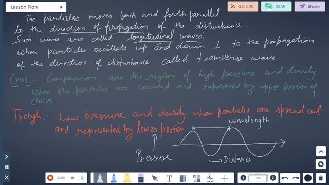 Chapter 12 - Sound (Part - 1) | Class 9th NCERT | Science #cbseboard