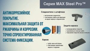 Каркасный бассейн BestWay Steel Pro Max 366x76 см 56416