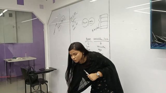 Structured Programming Language | Lec-01|Sec-D | CSE | Jannatul Ferdous | University of Scholars