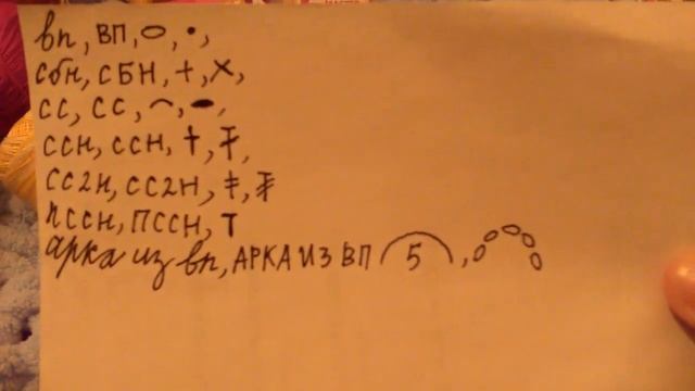Разбор схем + журналы для вязания.