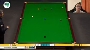 Mark Selby vs Luca Brecel Final Highlight Cazoo World Championship 2023 session- 4 snooker