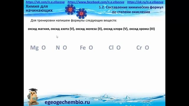 Составление химических формул по степеням окисления