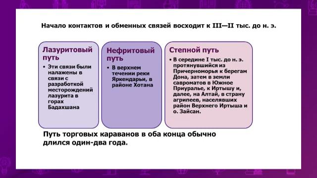 История Казхастана. 6 класс. Роль Великого Шелкового пути в международных отношениях /09.12.2020/