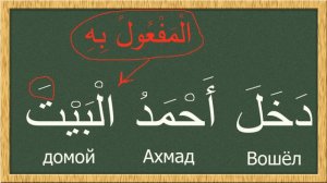 Прямое дополнение в Арабском языке(مفعول به).