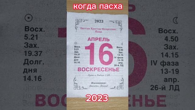 Когда Пасха 2023