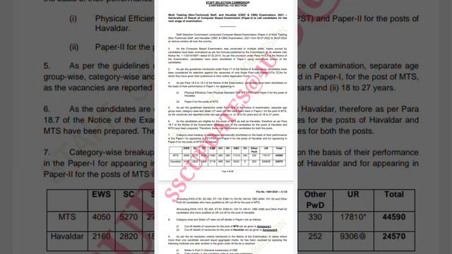 How to check ✔️ SSC MTS & HAVALDAR-2021@sscupdates4u103 смотреть онлайн