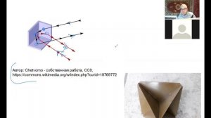 Krylov_2021_Optics-09-2