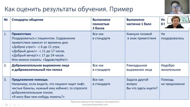 «Как обучить сотрудников своими силами. 5 лайфхаков руководителя»