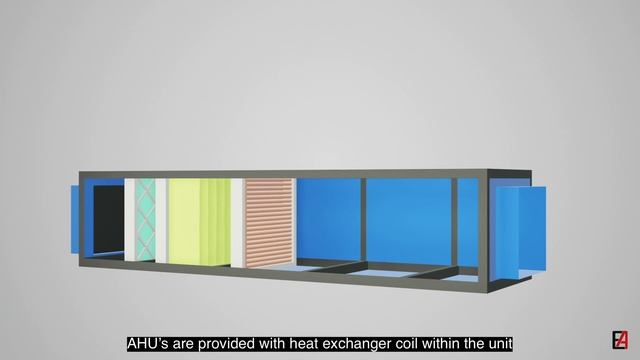 Air Handling Unit (AHU) Fundamentals with Cooling Principle and its components смотреть онлайн