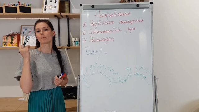 Направление ресниц. Типы и виды раскладок. смотреть онлайн