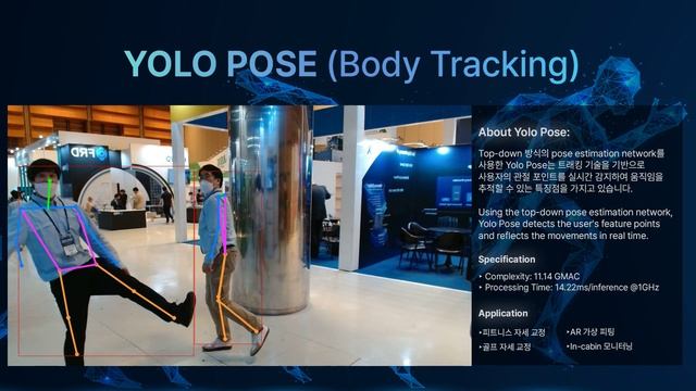 NPU IP Demo: Yolo Pose (Body Tracking) смотреть онлайн