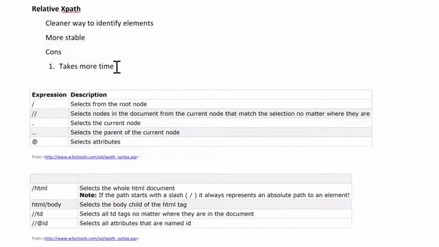 15 how to use relative xpath to identify an element in selenium