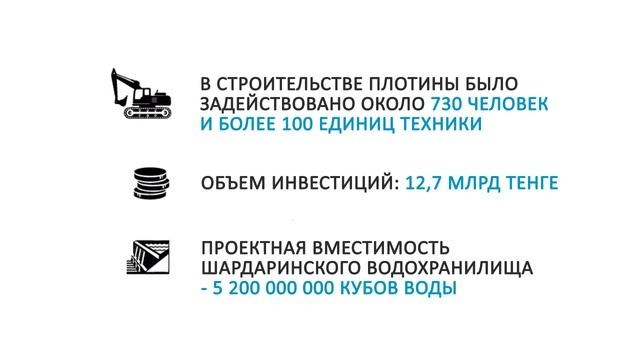 Арнасайская плотина смотреть онлайн