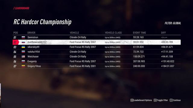 Dirt Rally 2 I Настройки MOZA R9 смотреть онлайн