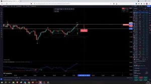 TRADING de FUTURO#BYBIT, SCALPING+COBERTURAS+LCD! EL PRESENTE DEL MERCADO MI ESTRATEGIA !!LIVE #42