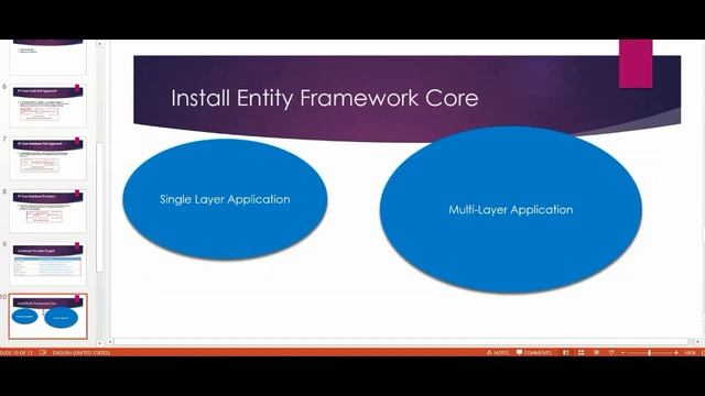 Install Entity Framework Core in Visual Studio 2022. C#, ASP.NET CORE. HOW TO INSTALL EF CORE