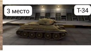 Топ 5: лучших танков пятого уровня для новичков.