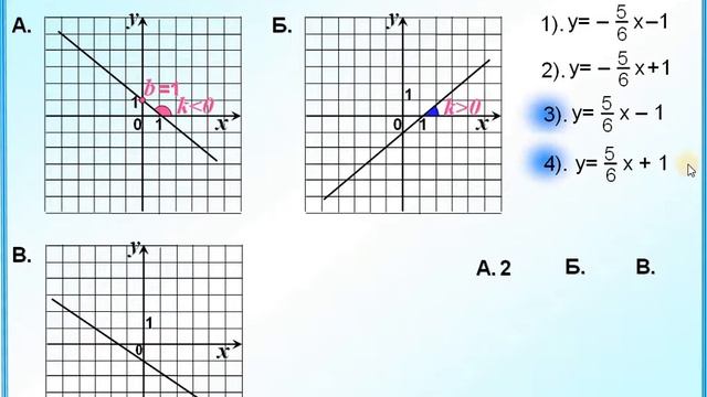 Задание 5 Линейная функция Определение коэффициентов k и b. смотреть онлайн