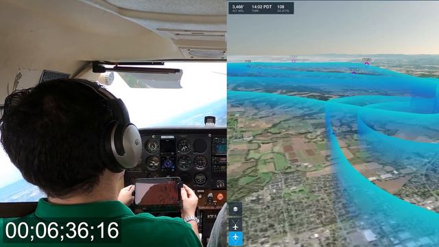 The Oscar Pattern - An Instrument Pilot Workout!