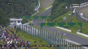 Grand Prix du Japon 2016 - Partie 2
