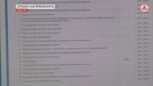 Как узнать о сроках капремонта
