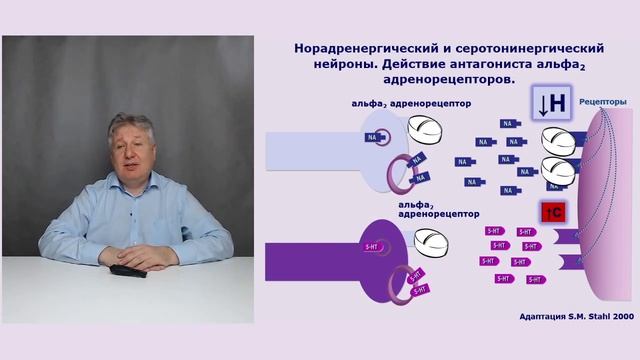 Лучшее средство от агрессии и извинения