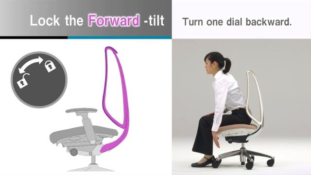 Adjustment Functions / Reclining angle adjustment - Sabrina Standard Part.3 смотреть онлайн