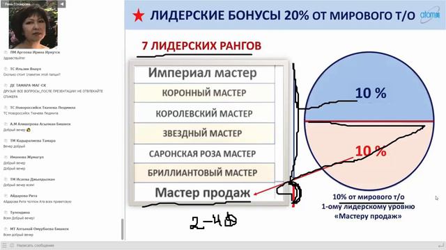 Презентация #Атоми от 6 12 2019 смотреть онлайн