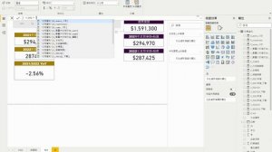 PowerBI 應用篇 5.營收年增率(YoY)、營收季增率(QoQ)