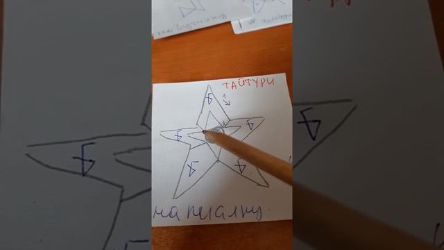 знак на пиалку для снятия