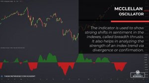 How To Trade With Breadth Indicators (McClellan Oscillator, Advance Decline Line, Arms Index TRIN)